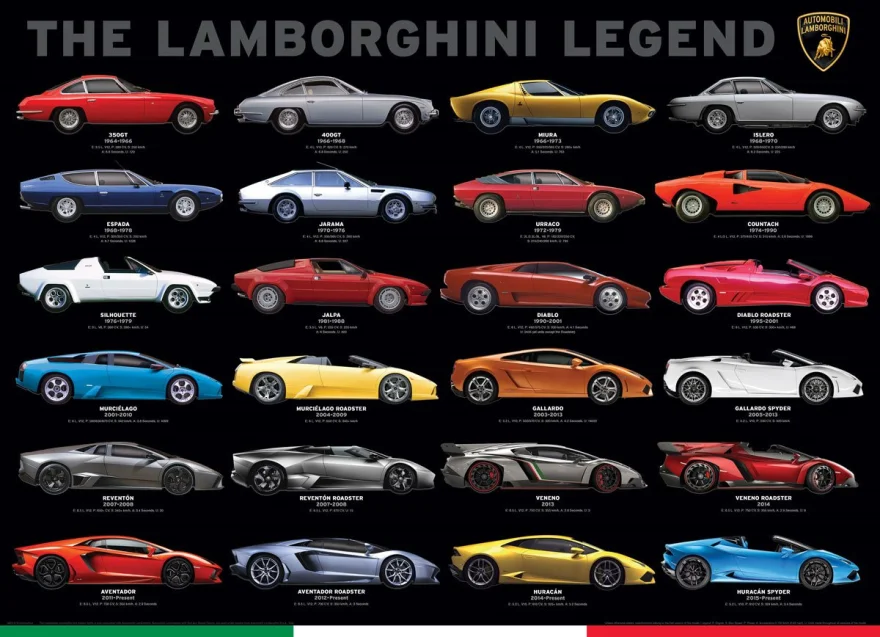 puzzle-lamborghini-legend-1000-dilku-170574.jpg