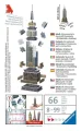 RAVENSBURGER 3D puzzle Mini Empire State Building 66 dílků