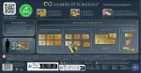 Trefl Puzzle UFT Harry Potter: Bradavické koleje 9000 dílků