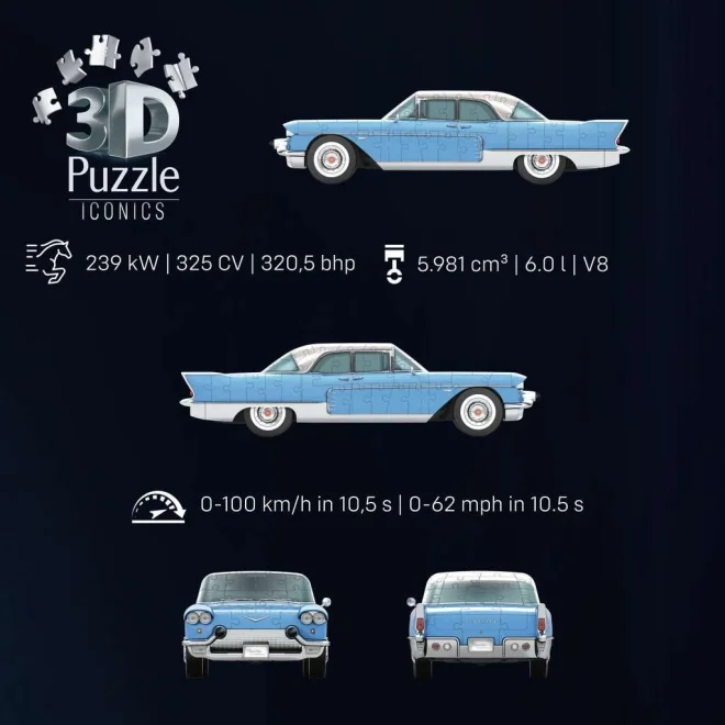 3D puzzle Ravensburger Iconics: Cadillac Eldorado Brougham 174 dílků