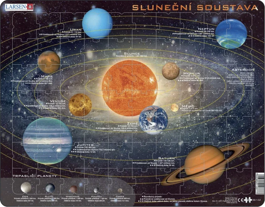Deskové vzdělávací puzzle Larsen Sluneční soustava 70 dílků